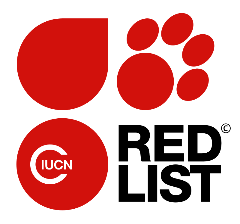 IUCN Logo